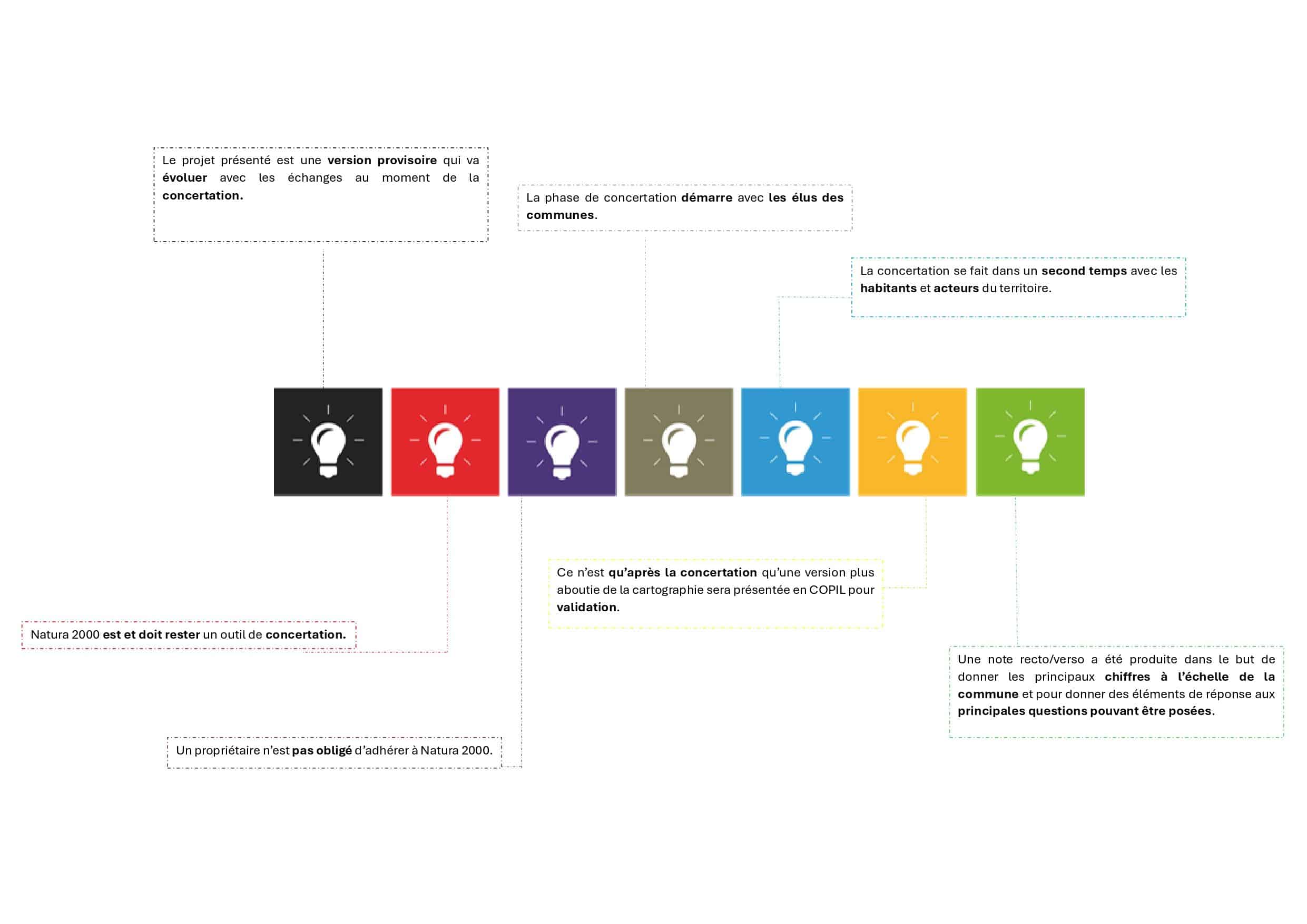 Atlas_A3_Saint_Hernin_N2000_page-0002